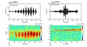 Researchers discover existence of high-frequency plasma waves from Mars’ atmosphere