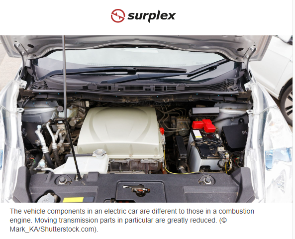 New markets for decommissioned machinery: which industries benefit as transmissions in electric vehicles become redundant